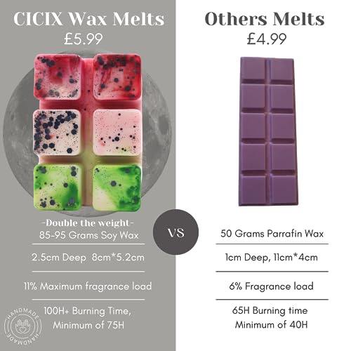 Watermelon Sugar – 85g Handmade Artisan Luxury Scented Wax Melt Snapbar. Laundry Detergent Scent. Min 75H Burn. Vegan. Highly Scented Candle Alternative For Home And Office. Lasting Fragrance.