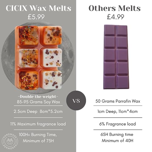 Vanilla Spice – 85g Handmade Luxury Scented Wax Melt Snap bar. Rich Warm Scent. Min 75H Burn. Vegan. Highly Scented Candle Alternative For Home And Office. Lasting Fragrance.