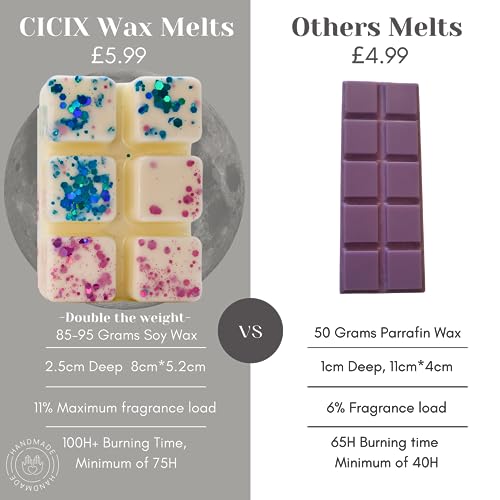 Baby Powder – 85g Handmade Luxury Scented Wax Melt Snap Bar. Fresh Scent. Min 75H Burn. Vegan. Highly Scented Candle Alternative For Home And Office. Lasting Fragrance.