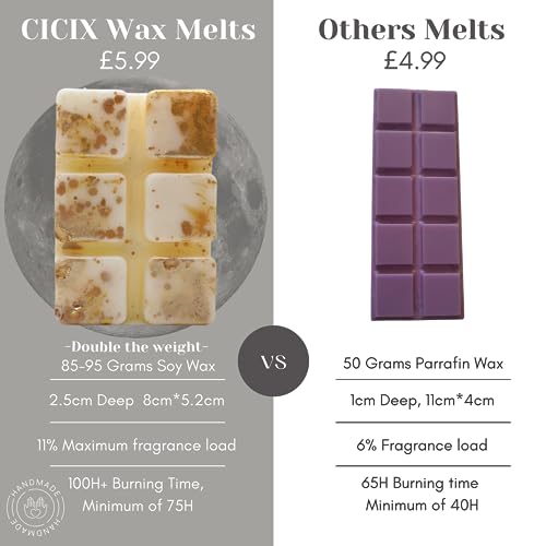 Si – 85g Handmade Artisan Luxury Scented Wax Melt Snap Bar. Designer Perfume. Min 75H Burn. Vegan. Highly Scented Candle Alternative For Home And Office. Lasting Fragrance.