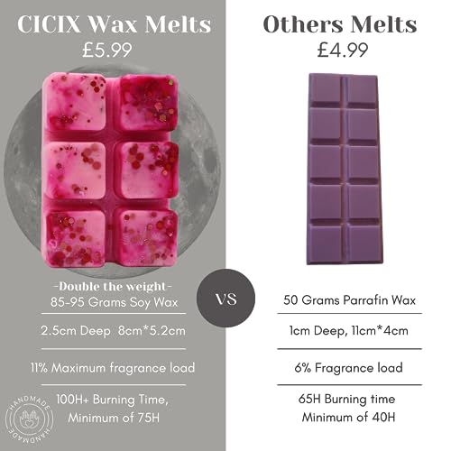 Cherry Blossom – 85g Handmade Luxury Scented Wax Melt Snapbar. Floral Scent. Min 75H Burn. Vegan. Highly Scented Candle Alternative For Home And Office. Lasting Fragrance.