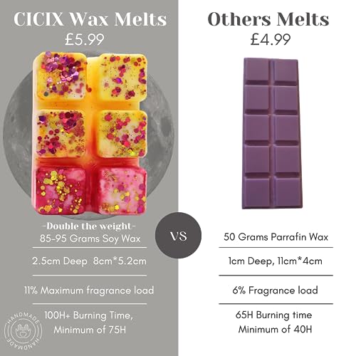 Rhubarb And Custard – 85g Handmade Luxury Scented Wax Melt Snap Bar. Sweet Scent. Min 75H Burn. Vegan. Highly Scented Candle Alternative For Home And Office. Lasting Fragrance.