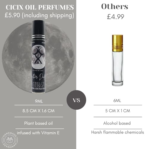 CICIX inspired by ombre. roll on perfume - Leather Daddy. Perfume alternative. 9ML. Alcohol Free. Plant Base Ingredient: Vegan and Cruelty Free. Infused With Vitamin E. Handmade in England.
