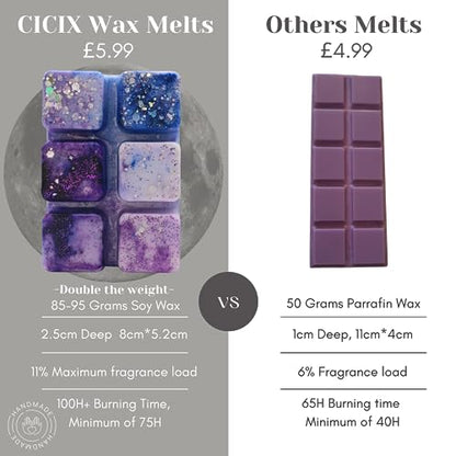 Bluebell Woods – 85g Handmade Artisan Luxury Scented Wax Melt Snapbar. Fresh Clean Scent. Min 75H Burn. Vegan. Highly Scented Candle Alternative For Home And Office. Lasting Fragrance.