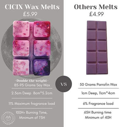 Rose Wonderland – 85g Handmade Laundry Scented Wax Melt Snap Bar. Laundrette Collection. Min 75H Burn. Vegan. Highly Scented Candle Alternative For Home And Office. Lasting Fragrance.