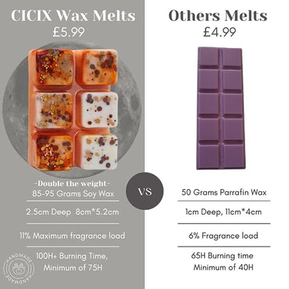 Vanilla Spice – 85g Handmade Luxury Scented Wax Melt Snap bar. Rich Warm Scent. Min 75H Burn. Vegan. Highly Scented Candle Alternative For Home And Office. Lasting Fragrance.