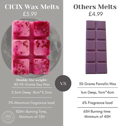 Cherry Blossom – 85g Handmade Luxury Scented Wax Melt Snapbar. Floral Scent. Min 75H Burn. Vegan. Highly Scented Candle Alternative For Home And Office. Lasting Fragrance.